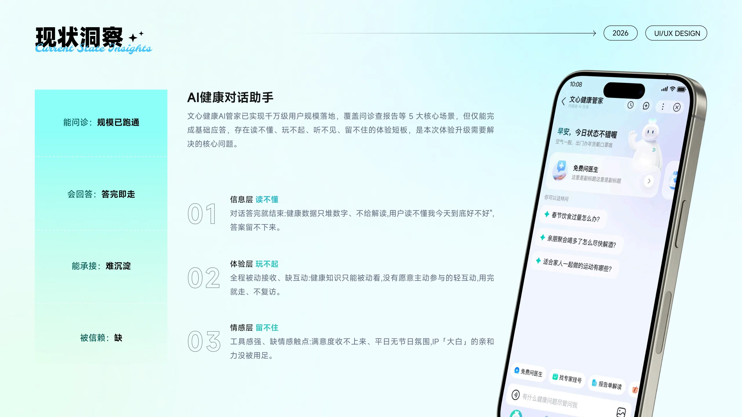 文心健康 02