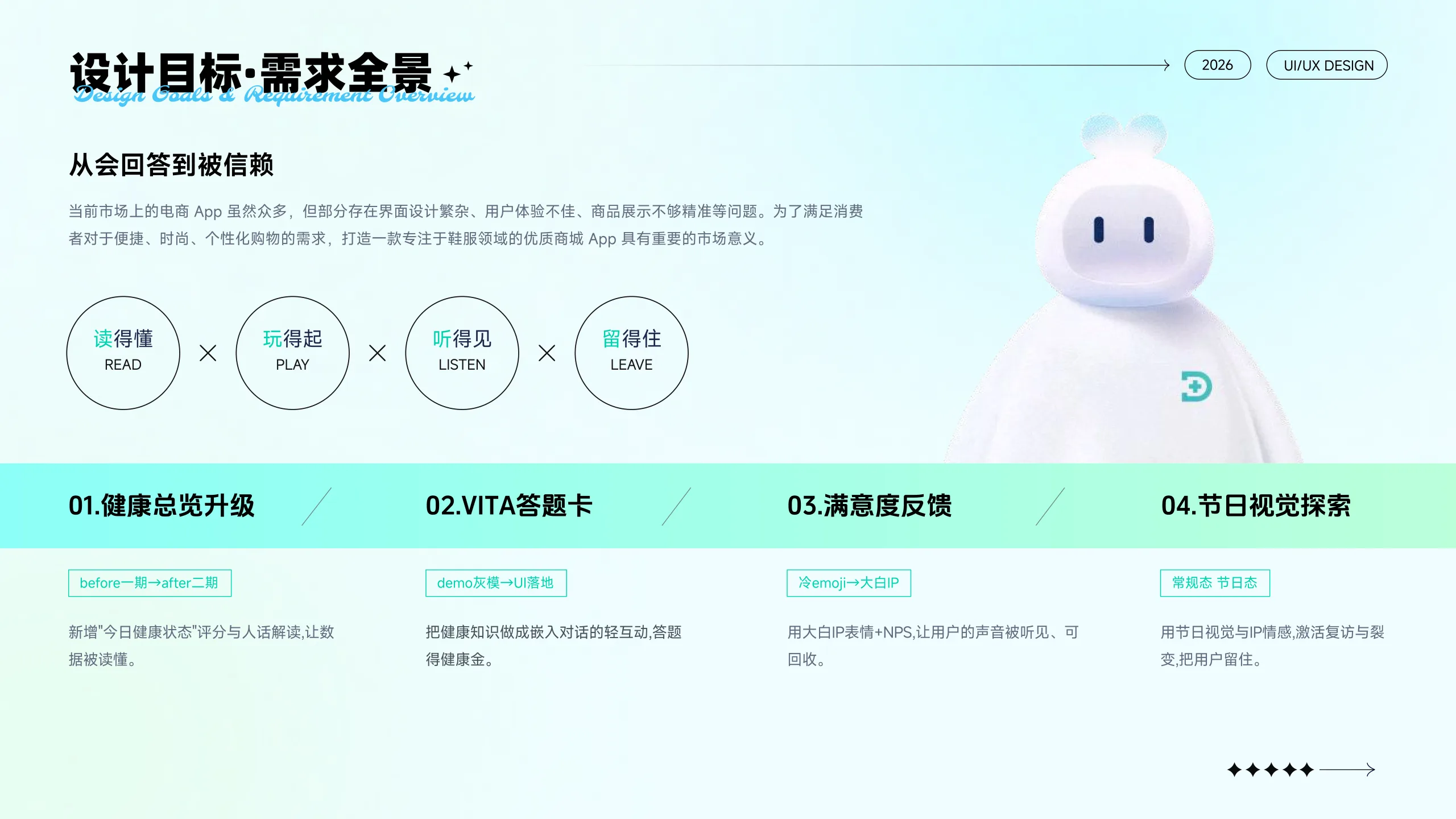 文心健康 04
