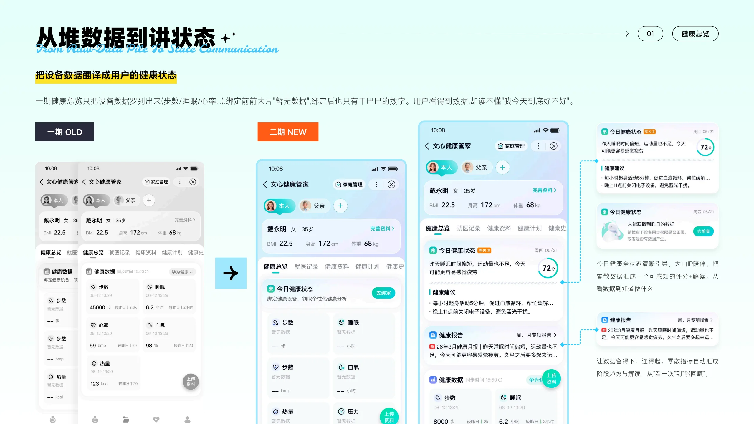 文心健康 05