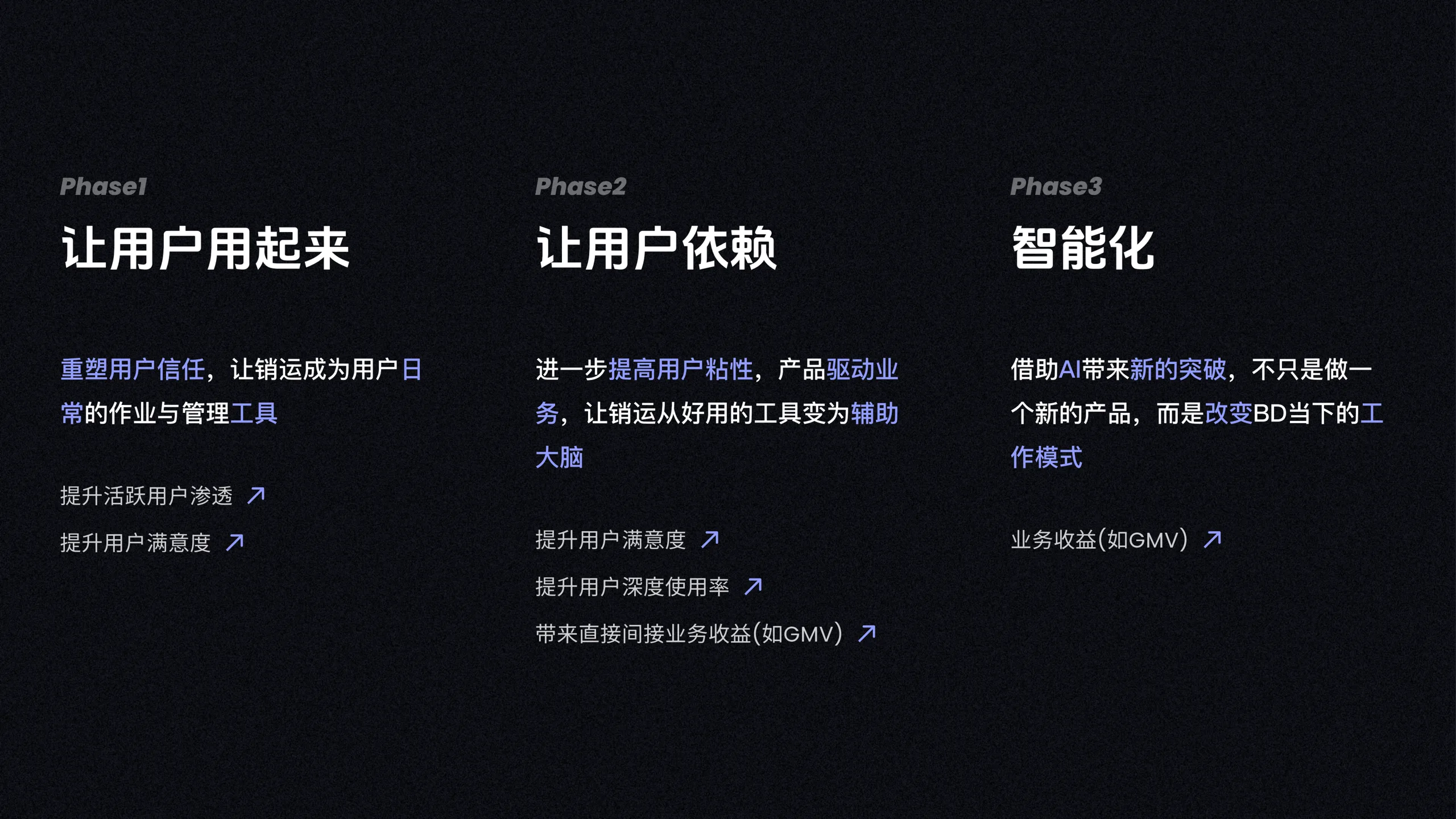 AI CRM 工作台 11