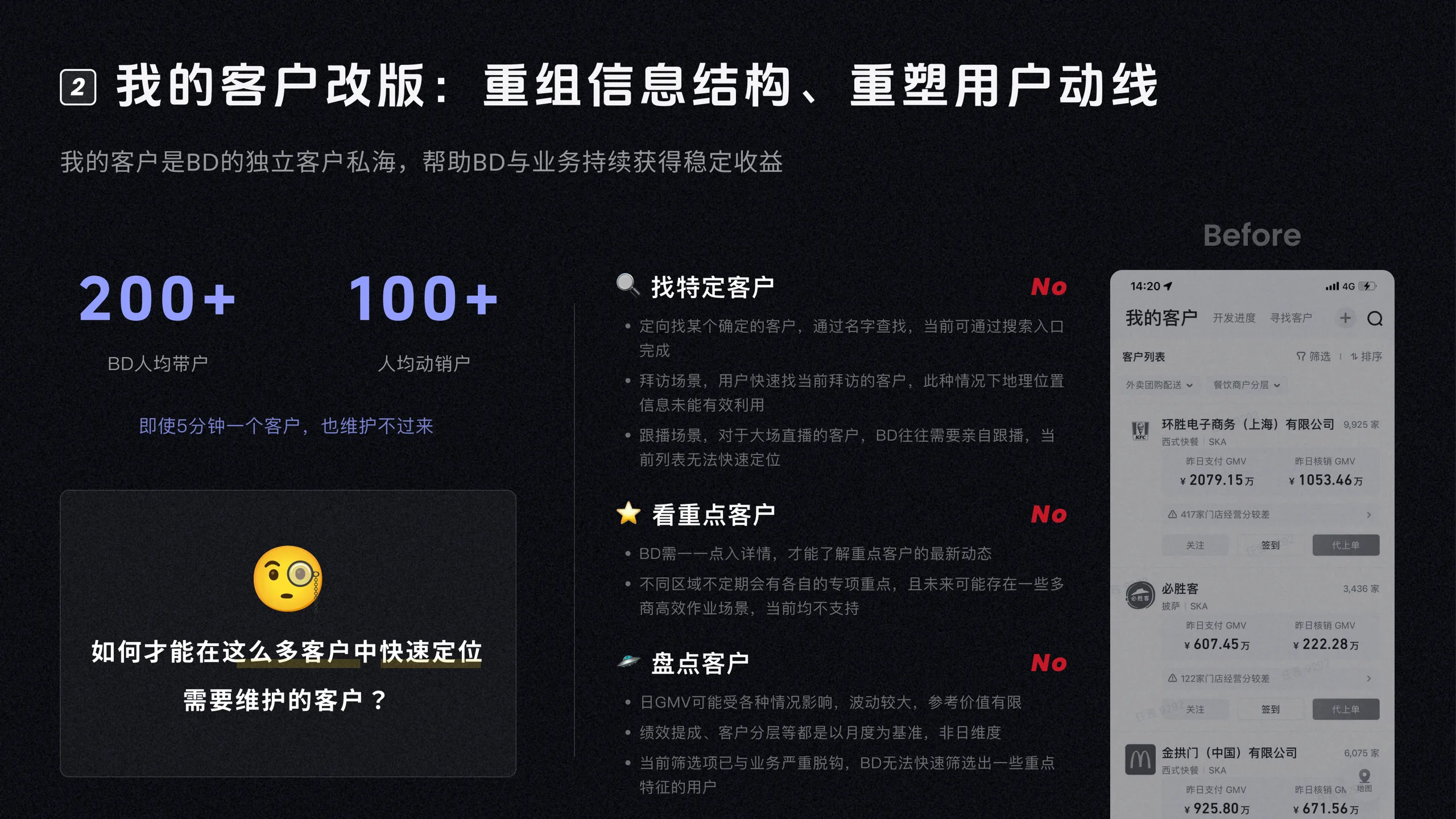 AI CRM 工作台 21