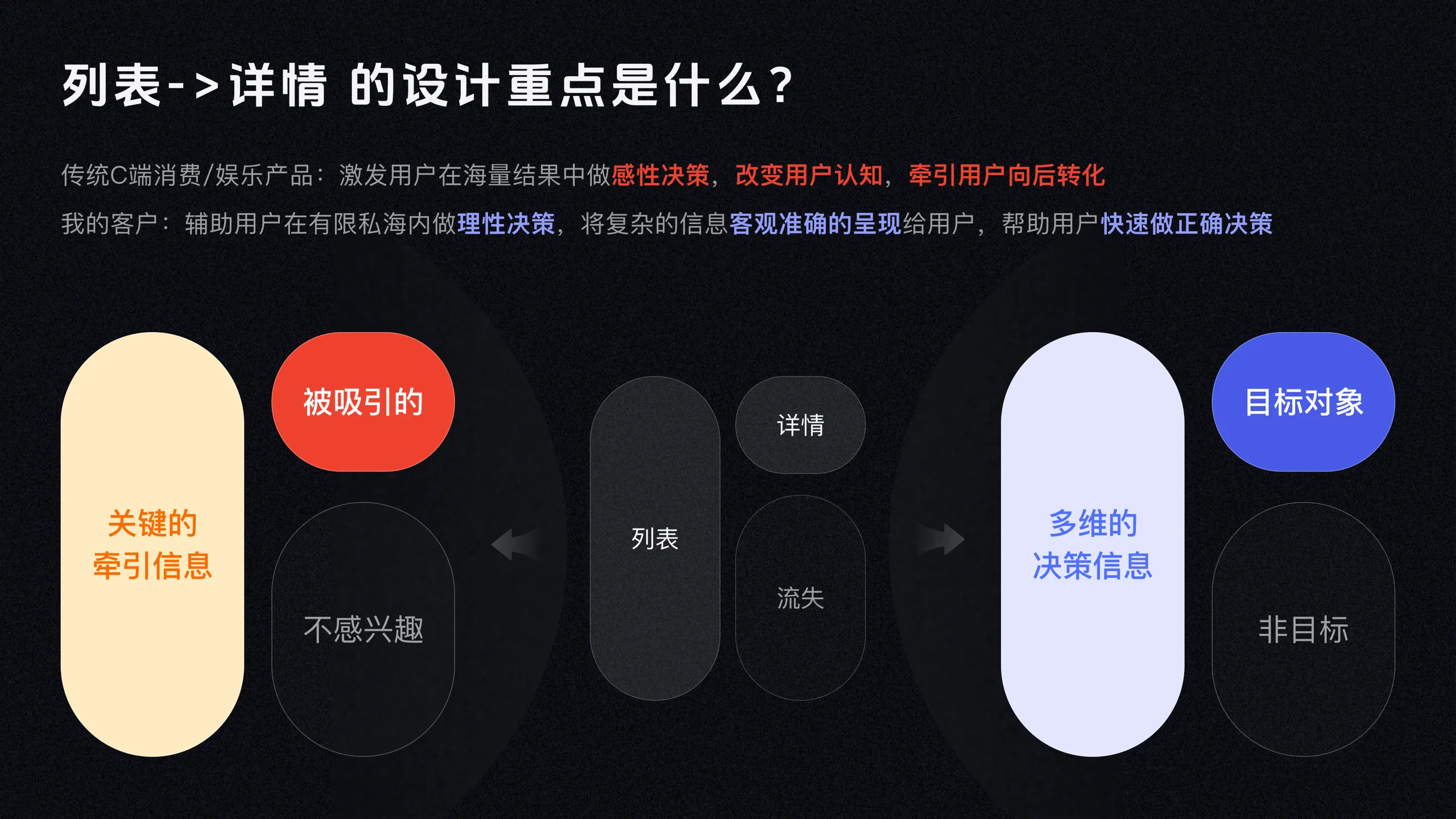 AI CRM 工作台 22