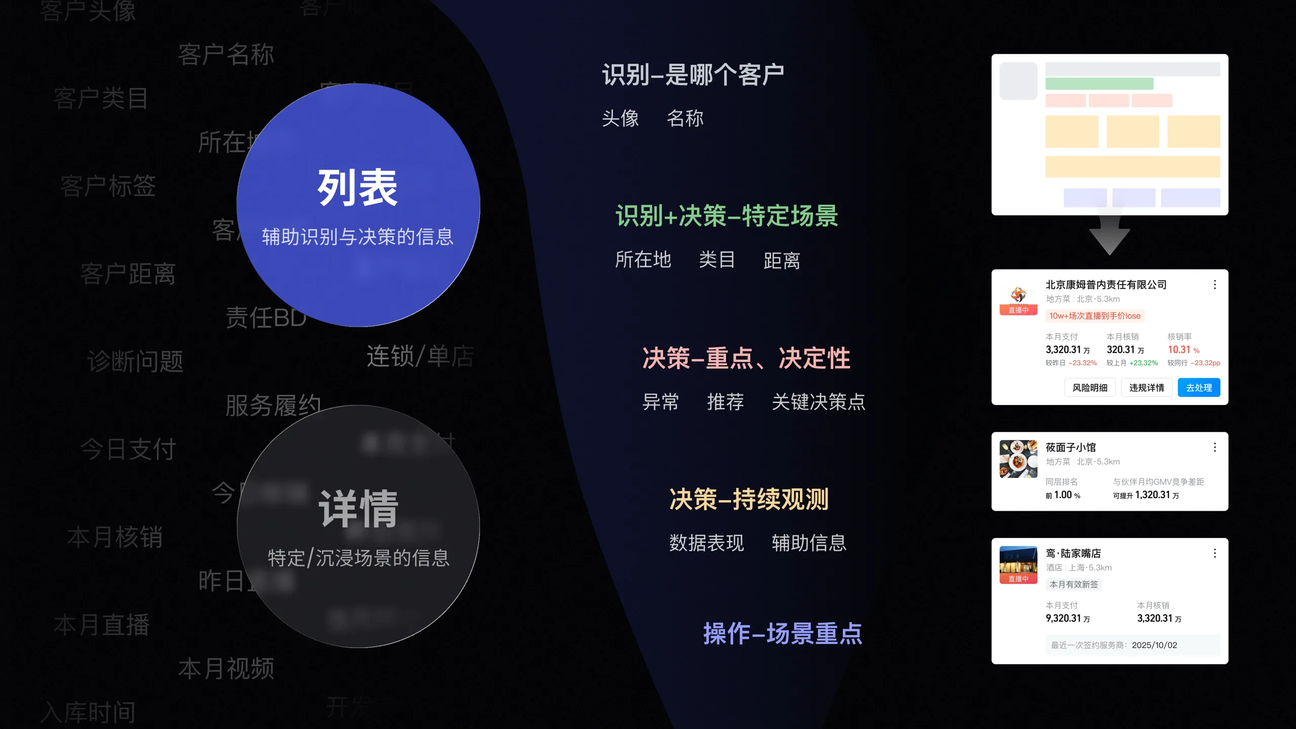 AI CRM 工作台 24