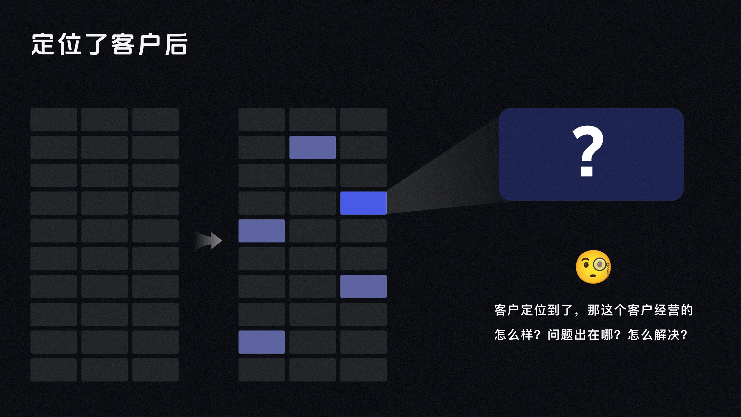 AI CRM 工作台 25