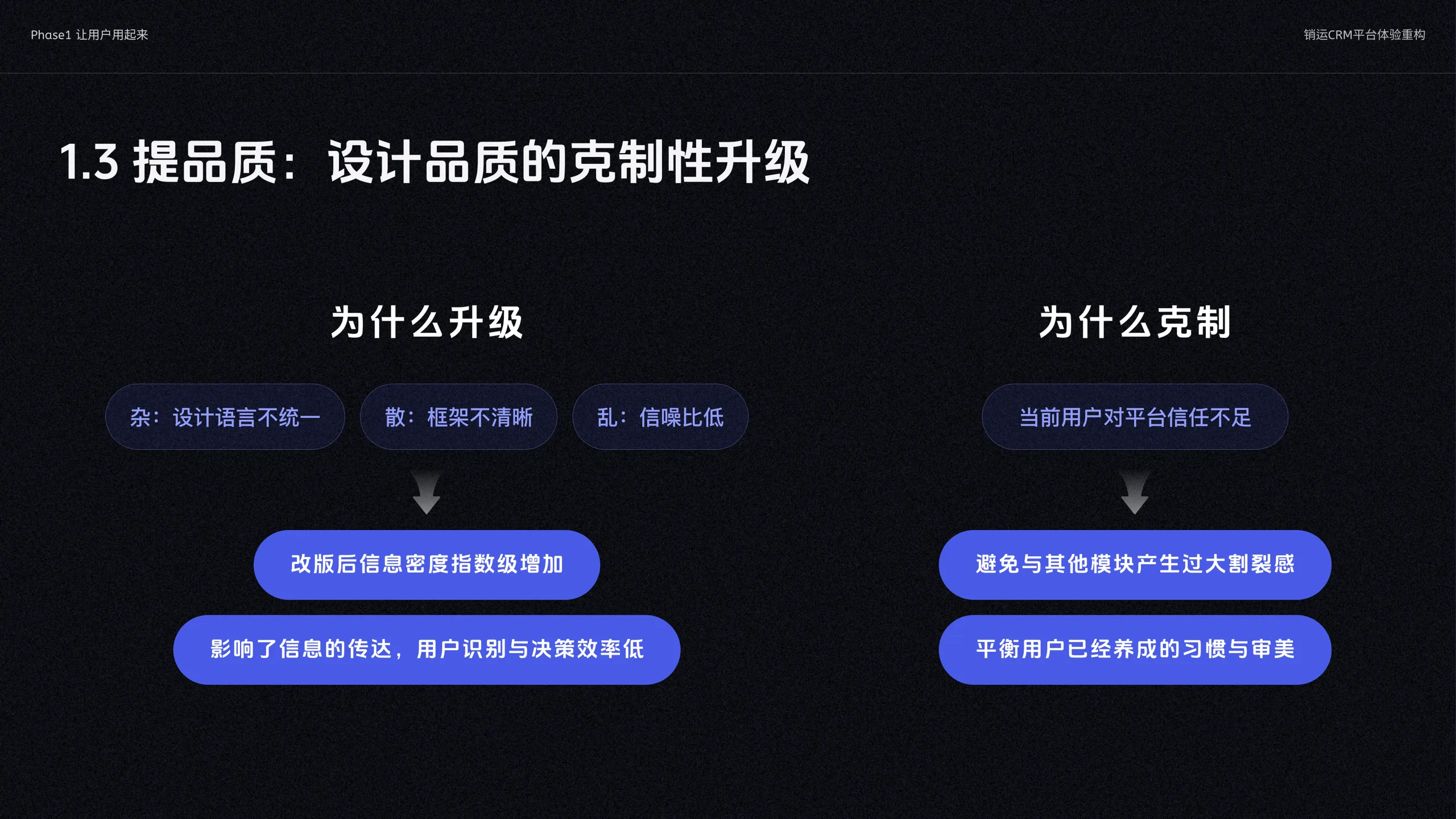 AI CRM 工作台 33