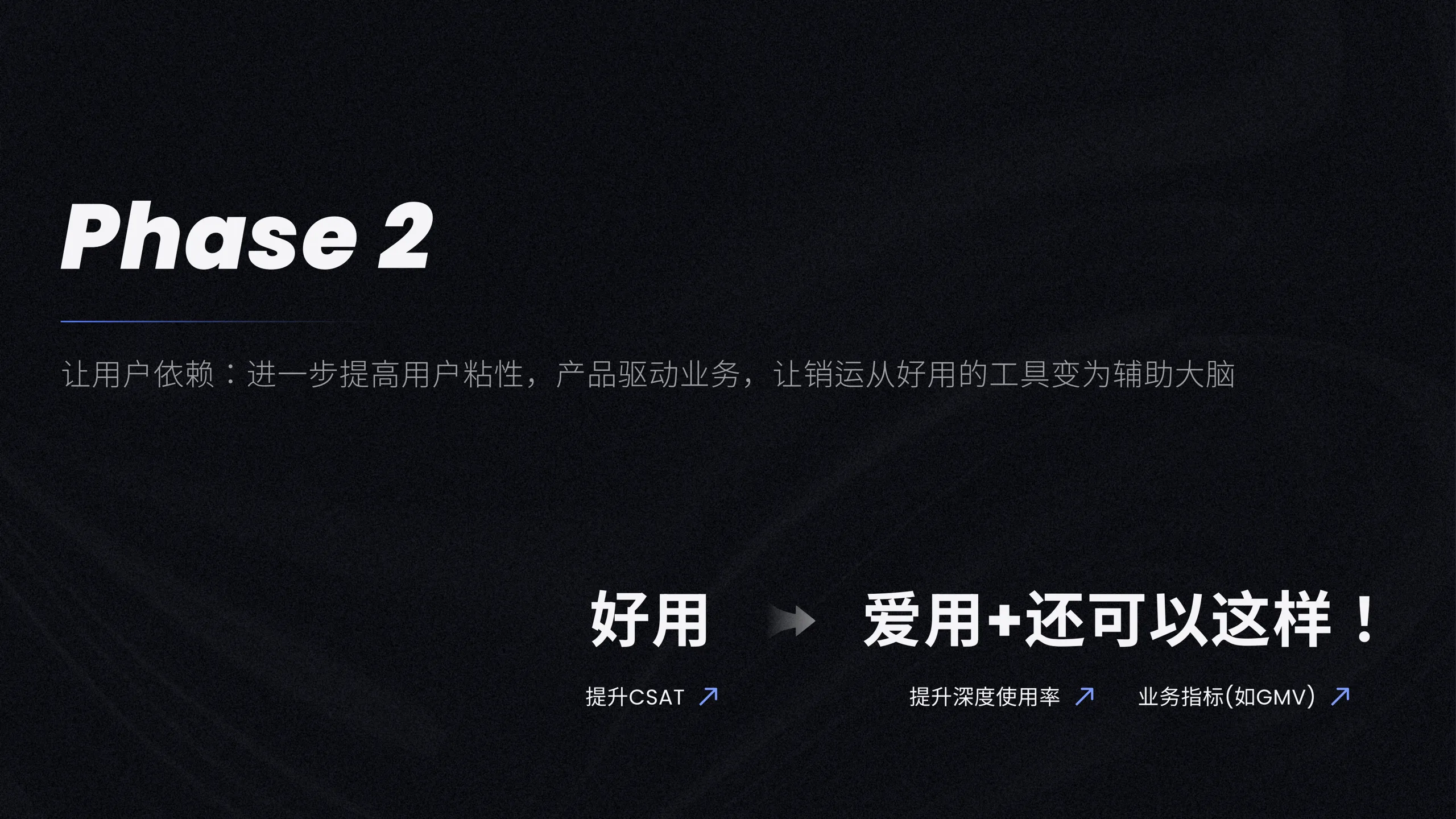 AI CRM 工作台 37