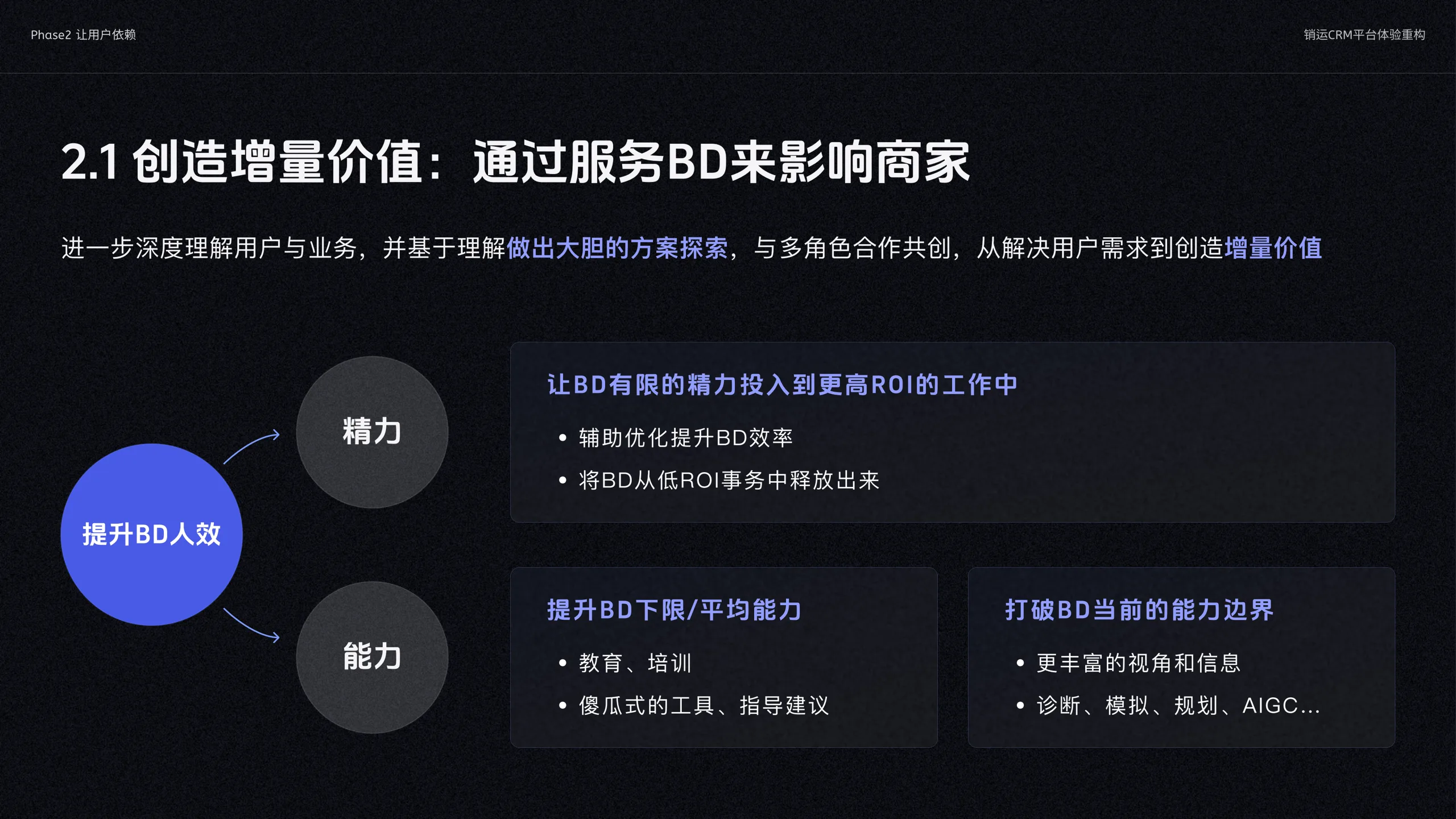 AI CRM 工作台 38