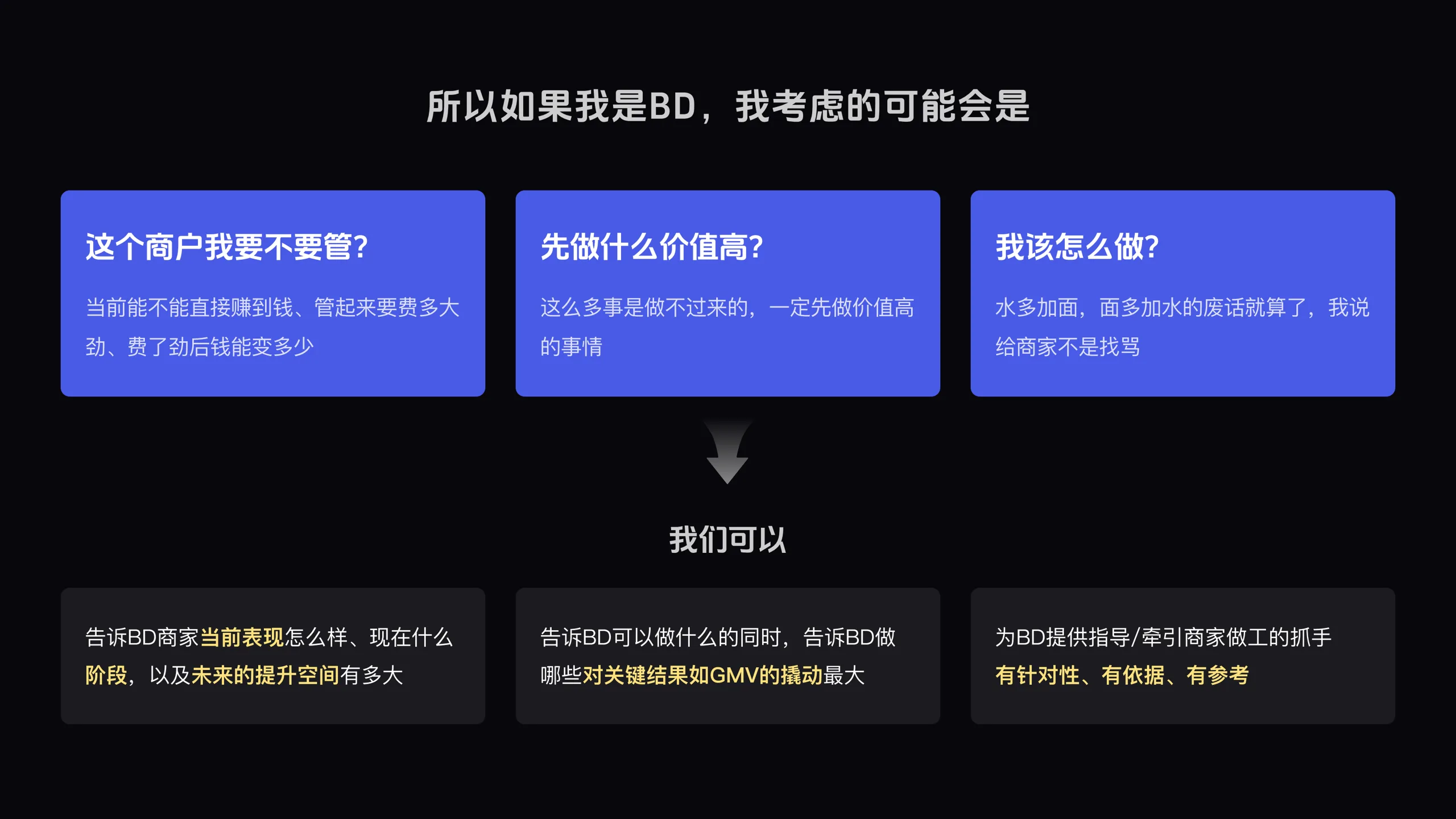AI CRM 工作台 40