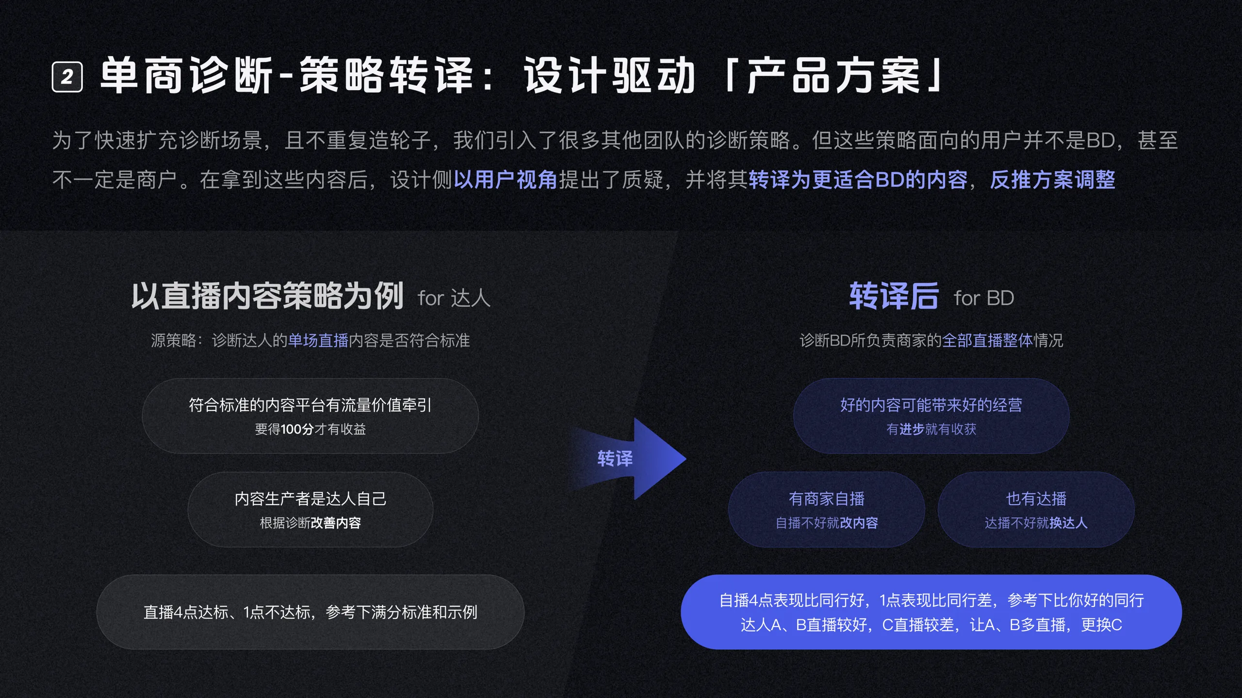 AI CRM 工作台 43