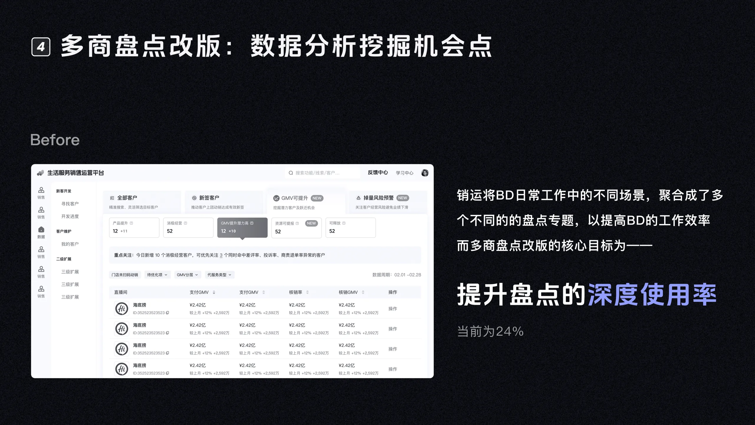 AI CRM 工作台 48