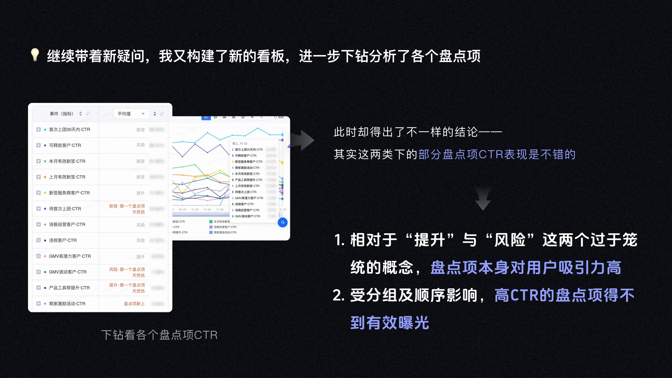 AI CRM 工作台 50