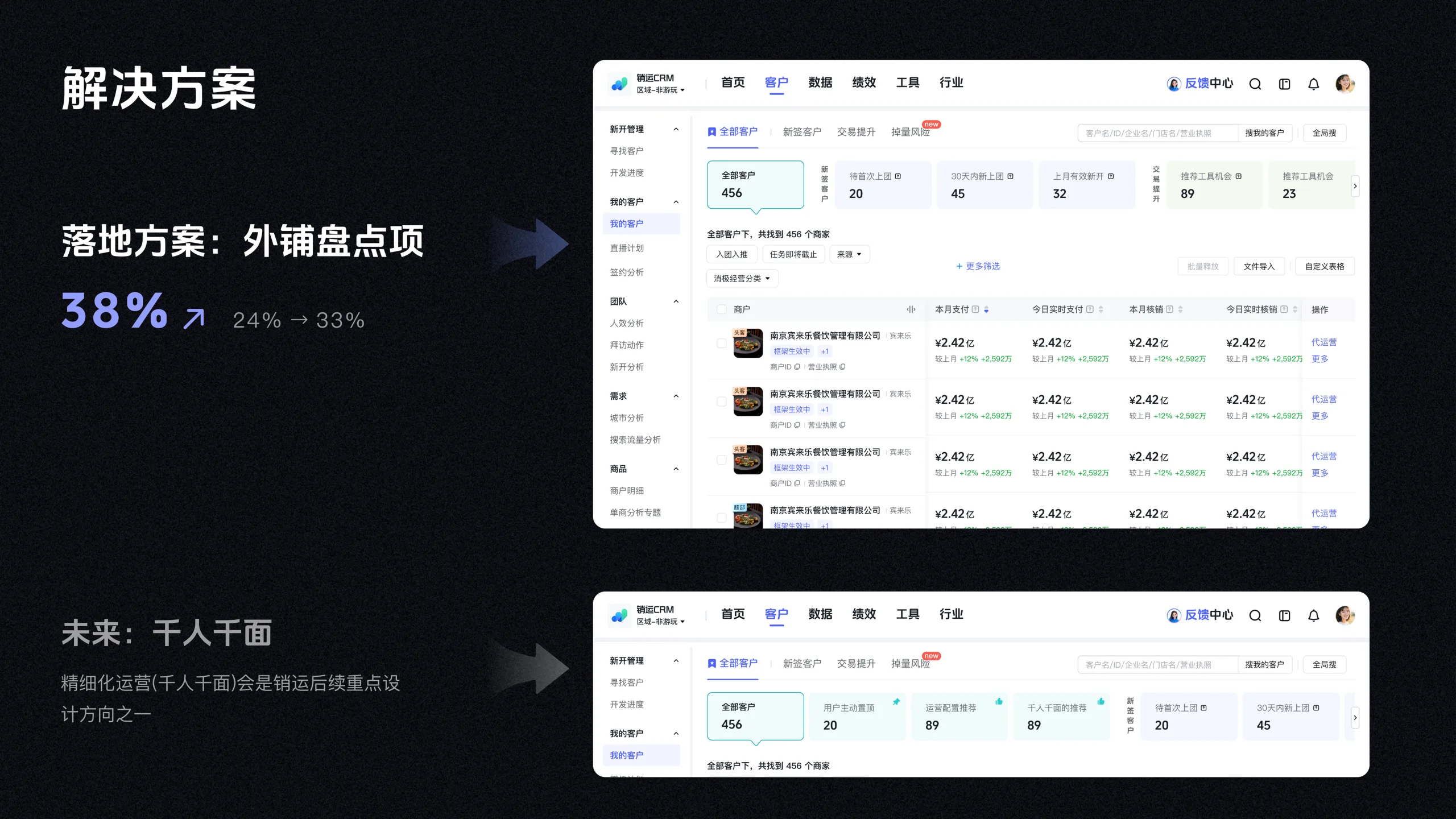 AI CRM 工作台 51