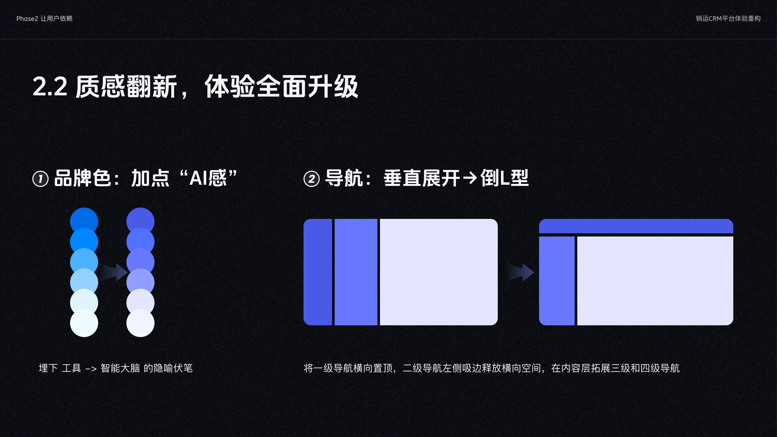 AI CRM 工作台 52