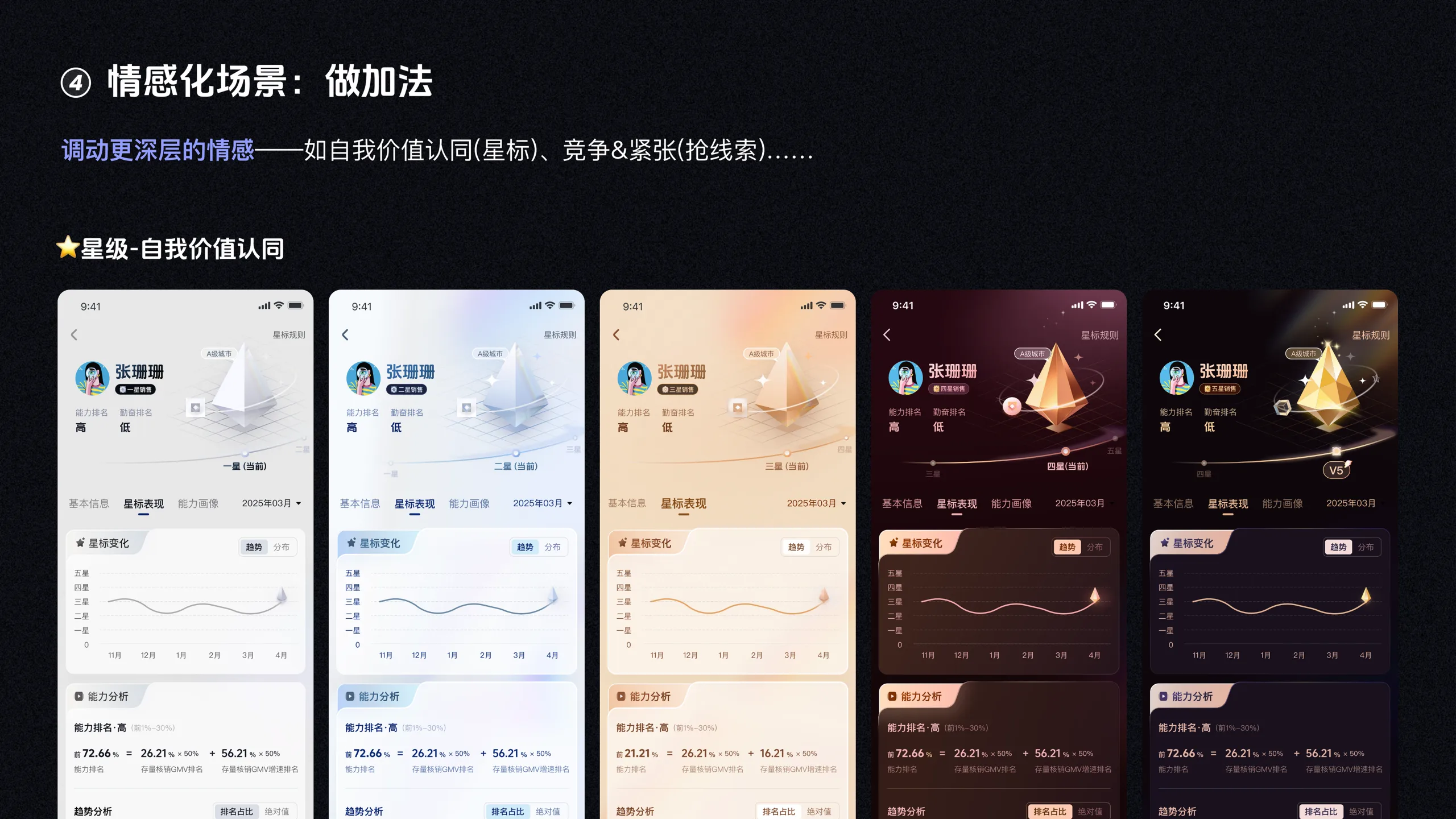 AI CRM 工作台 54