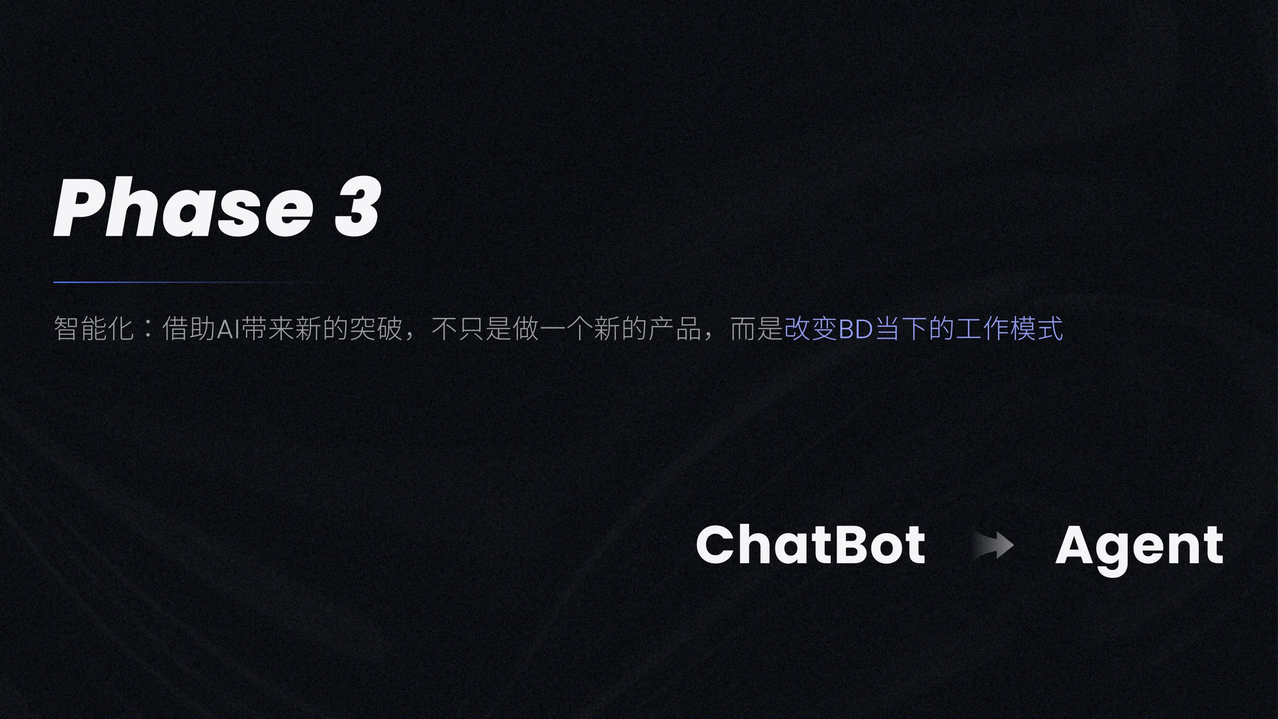 AI CRM 工作台 55