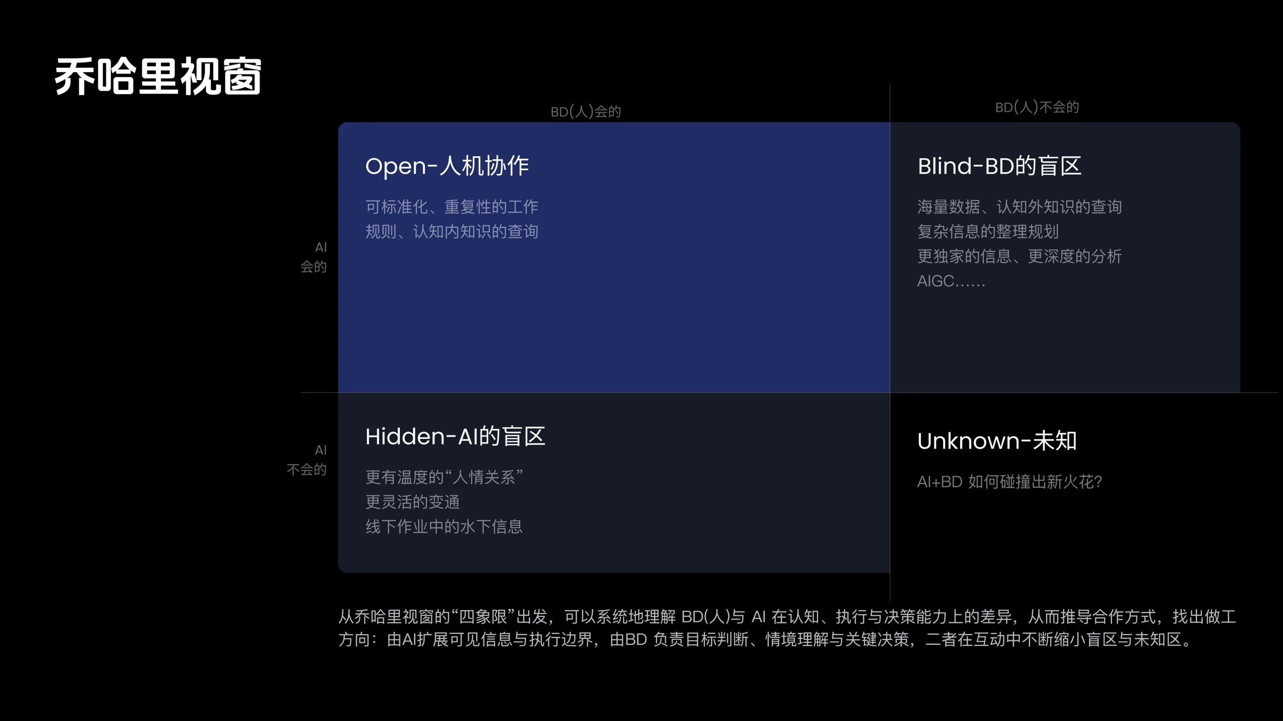AI CRM 工作台 58