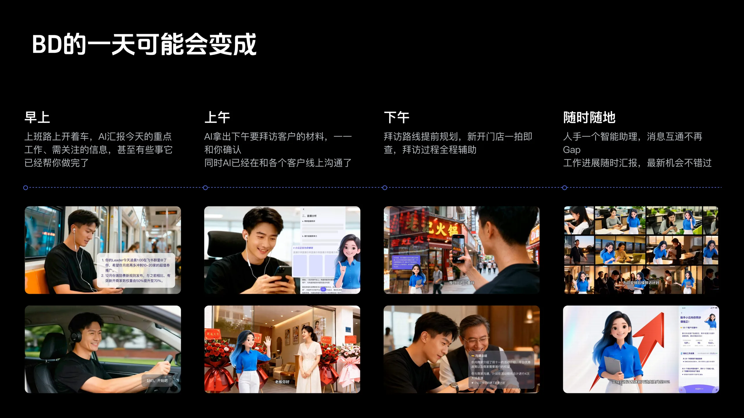 AI CRM 工作台 64