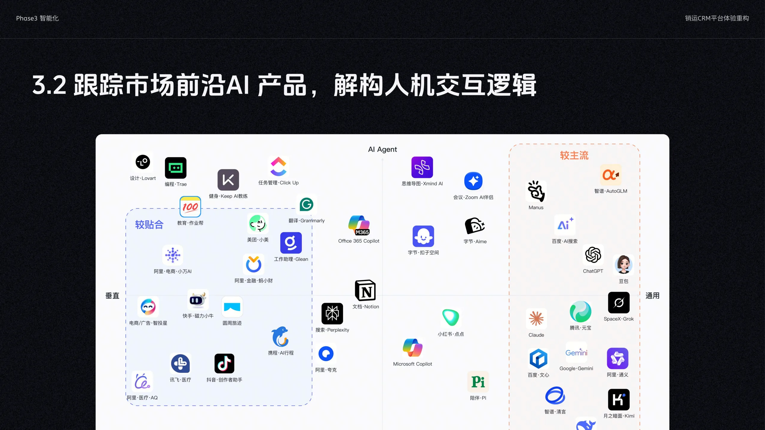 AI CRM 工作台 65