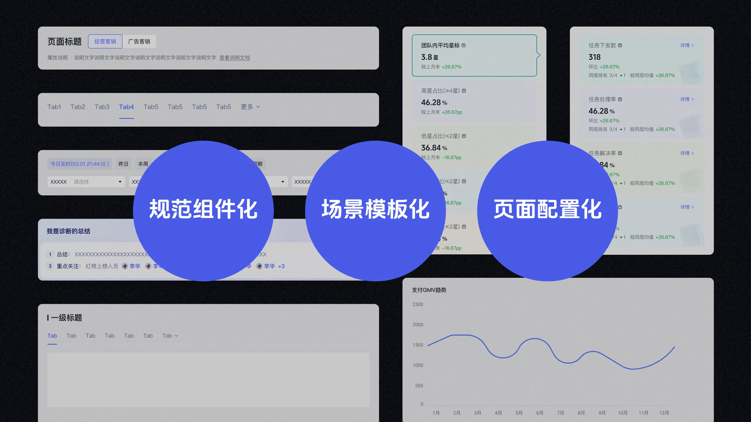 AI CRM 工作台 72