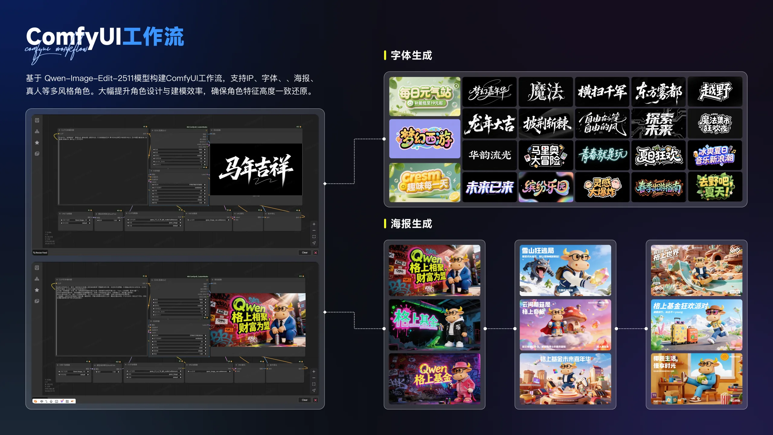 AIGC 提效体系 30