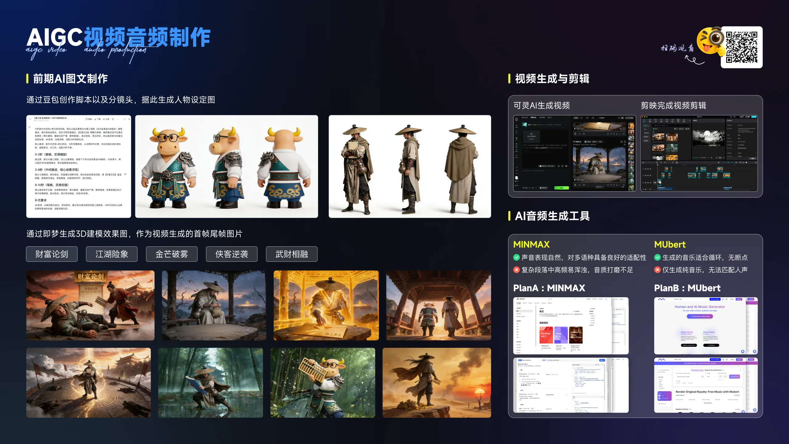 AIGC 提效体系 31