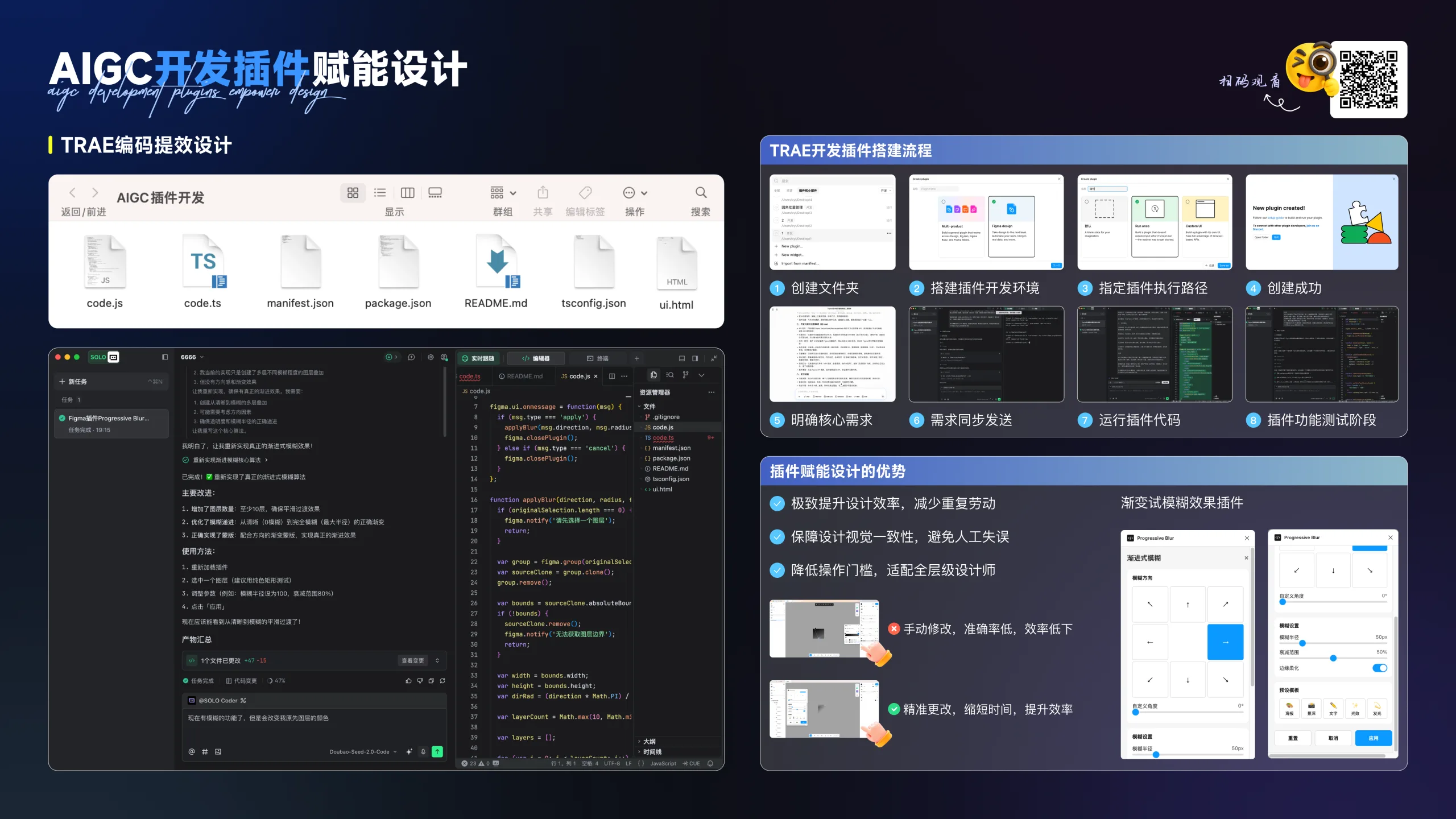 AIGC 提效体系 32