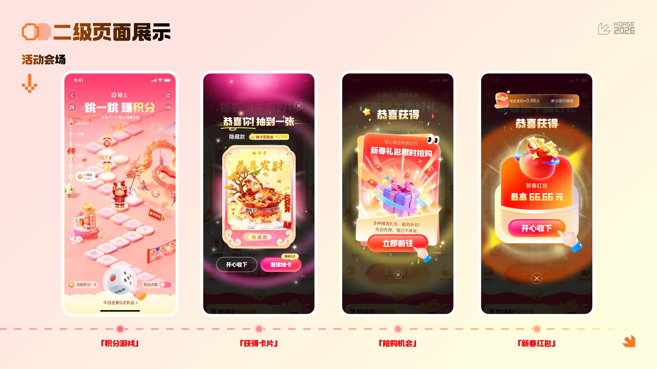 基金购买 24